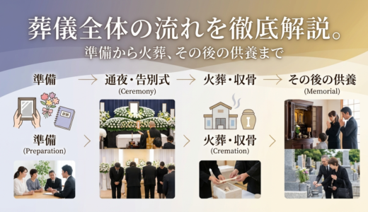 葬儀全体の流れを徹底解説。準備から火葬、その後の供養まで
